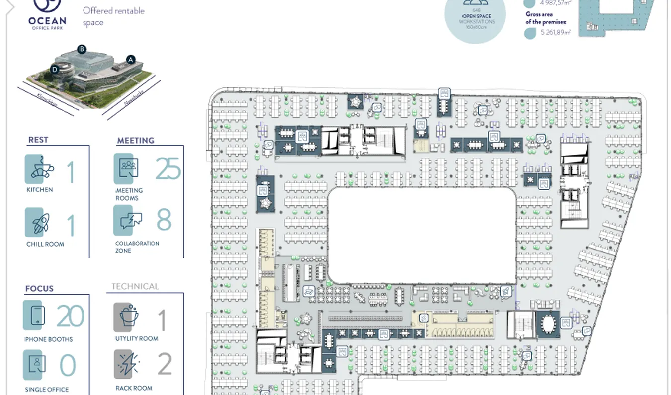 Biuro Ocean Office Park B