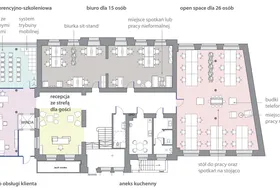 Biuro Szkoła Grohmana