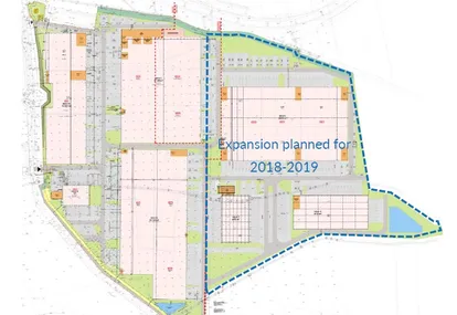 Magazyn Accolade Funds Park Zielona Góra I