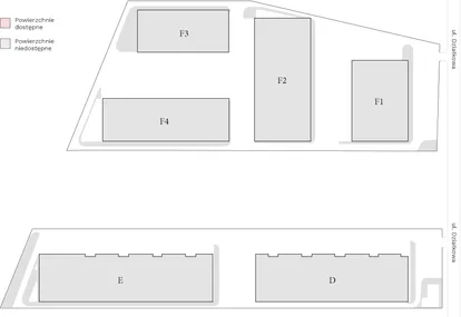 Magazyn Ideal Distribution Center