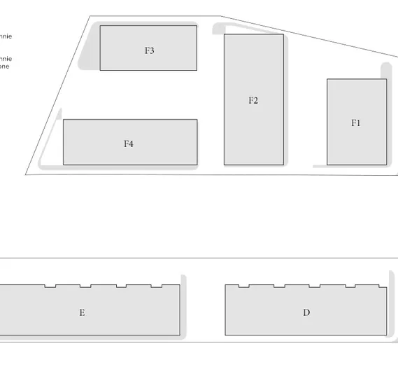 Magazyn Ideal Distribution Center
