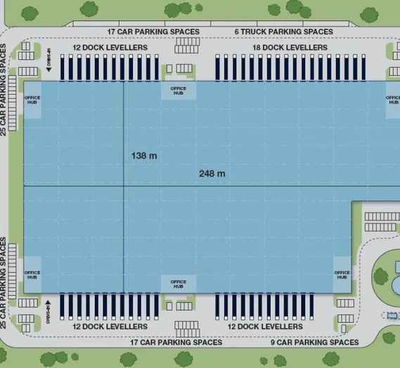 Magazyn Panattoni Park Białystok III